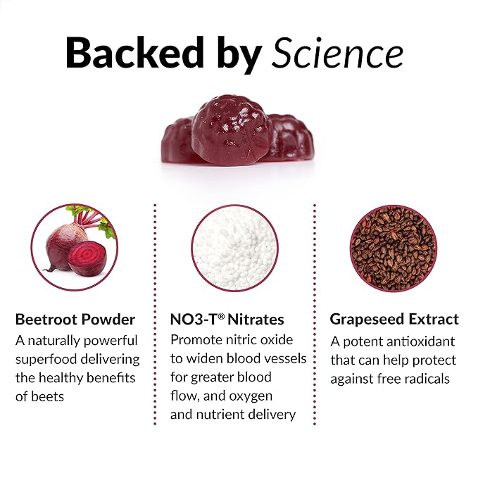 Total Beets™ – Blood Pressue Support + Strengthening Heart Health (Trusted By Doctors)