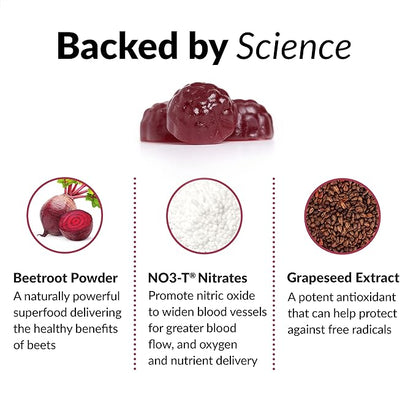 Total Beets™ – Blood Pressue Support + Strengthening Heart Health (Trusted By Doctors)