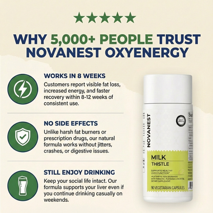 NovaNest™ Milk Thistle Liver Detox & Colon Cleanse
